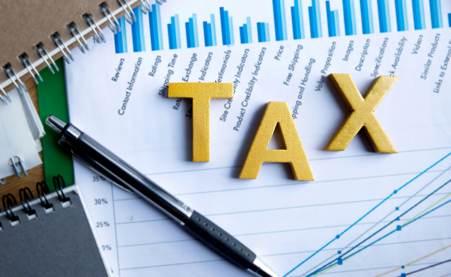 Правом на податкову знижку скористалися 133 тис. громадян