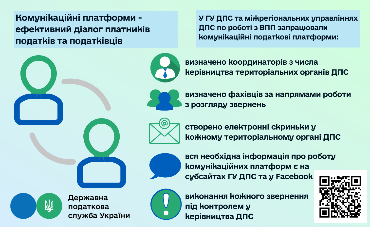 Комунікаційні платформи – ефективний діалог платників податків та податківців