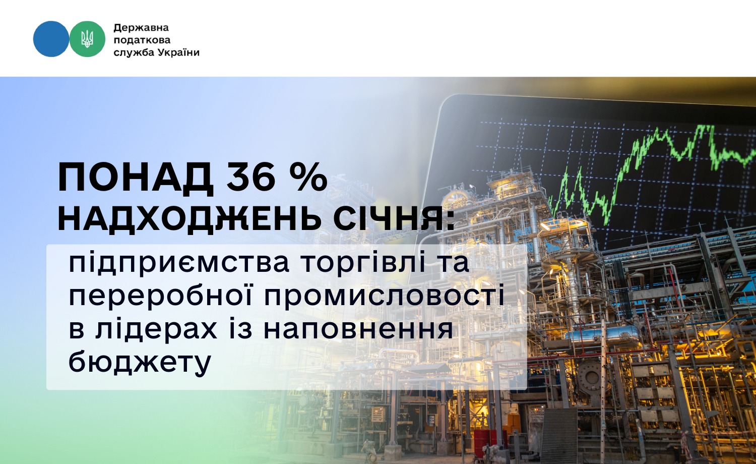 Понад 36 % надходжень січня: підприємства торгівлі та переробної промисловості в лідерах із наповнення бюджету