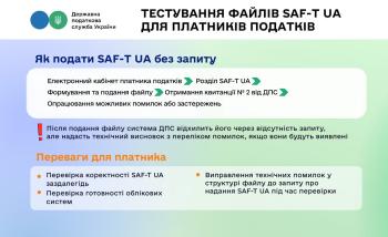 SAF-T UA: скористайтесь можливістю завчасно протестувати  файл ще до податкової перевірки