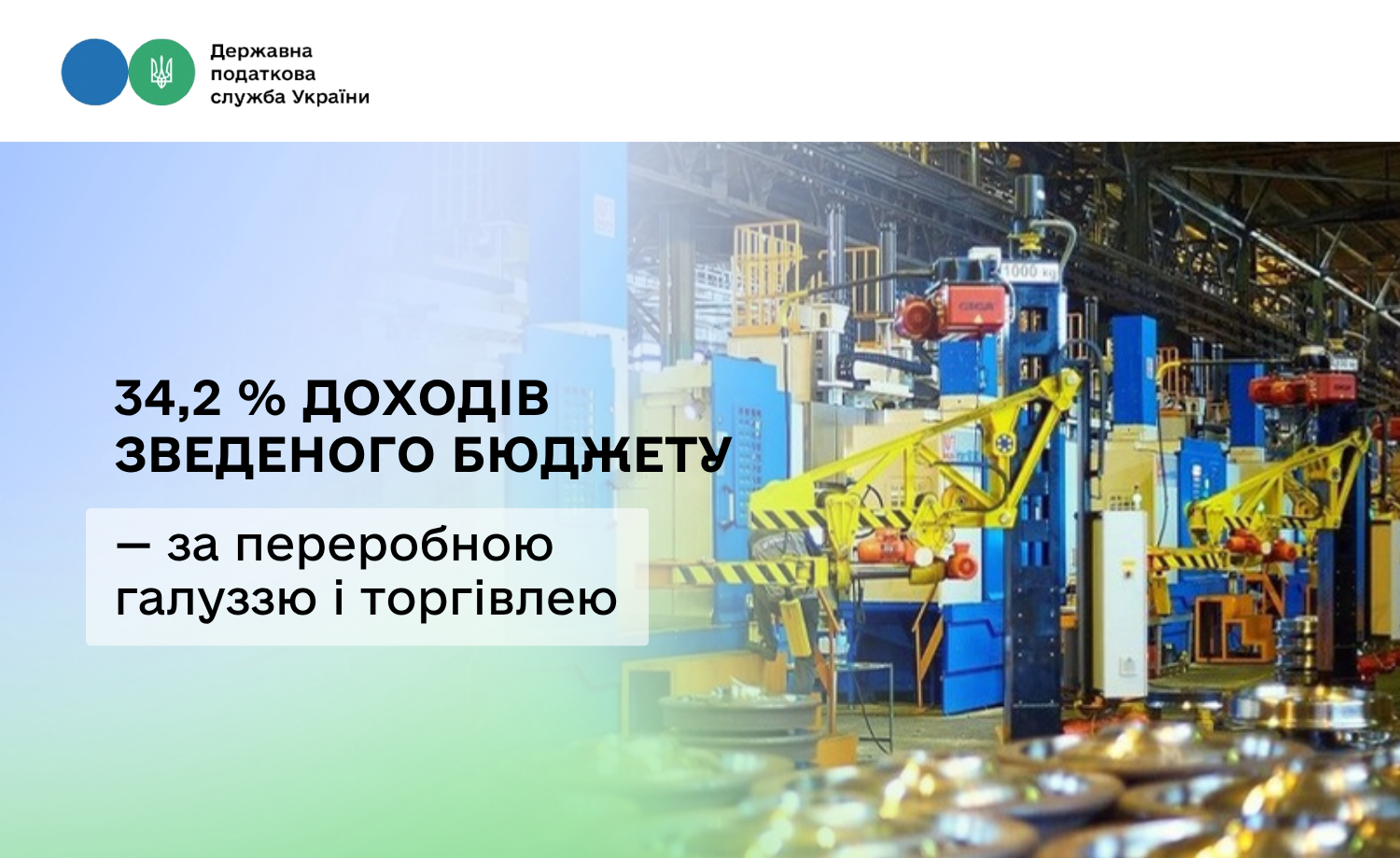 Лідери наповнення бюджету: переробна галузь та торгівля формують понад 34 % доходів