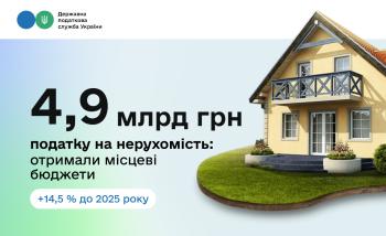 4,9 млрд грн податку на нерухомість: які регіони – лідери зі сплати