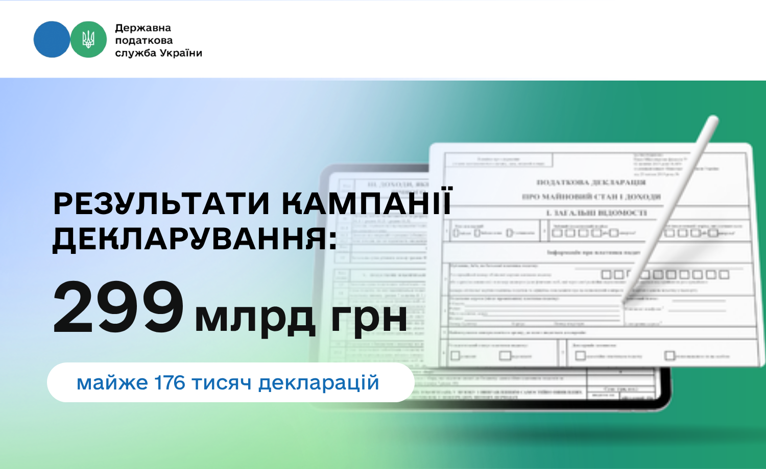 Майже 299 млрд гривень доходів задекларували громадяни за результатами кампанії декларування