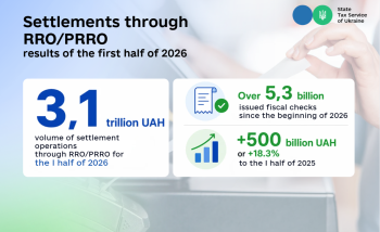 Volume of official settlements through RRO and PRRO this year has already exceeded 3.1 trillion UAH