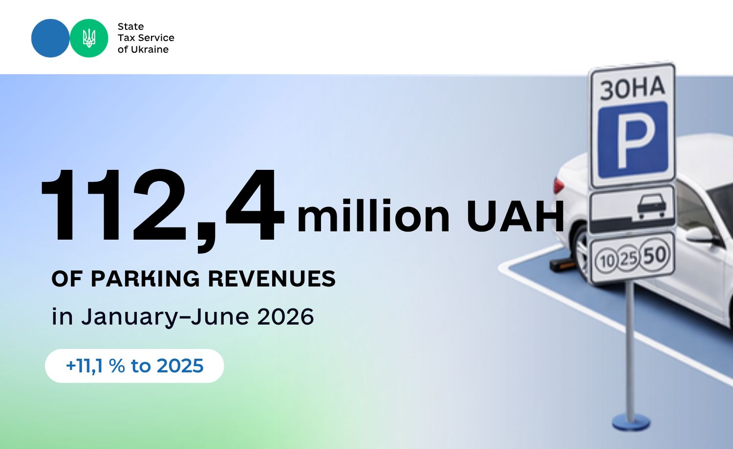 Local budgets received 112.4 million UAH of fee for parking spaces in half a year