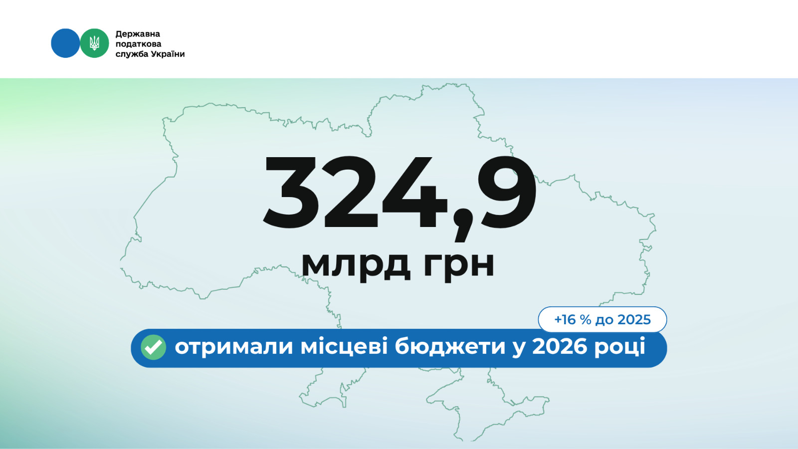 Леся Карнаух: З початку року місцеві бюджети отримали майже 325 млрд грн