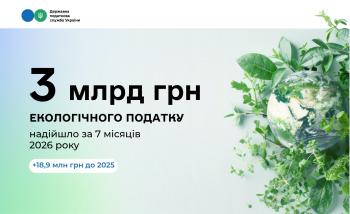 Майже 3 млрд грн екологічного податку сплачено до бюджету за сім місяців 2026 року