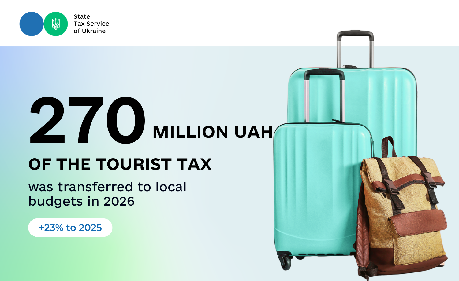 Tourist tax in Ukraine increased by 23%: local budgets received almost 270 million UAH