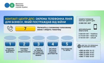 Contact Center of the State Tax Service has opened a separate telephone line for consultations for business affected by the war