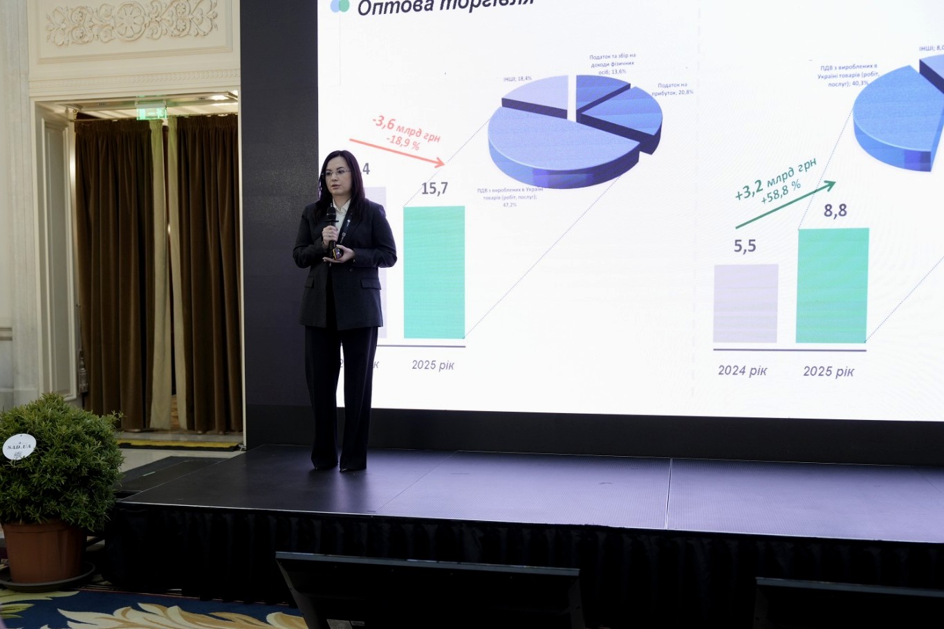State Tax Service: risk-based control and analytics enhance transparency of the fuel and energy market. Фото № 3/2